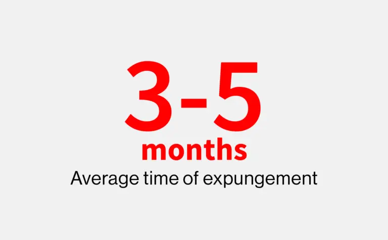 Fastest expungement firm