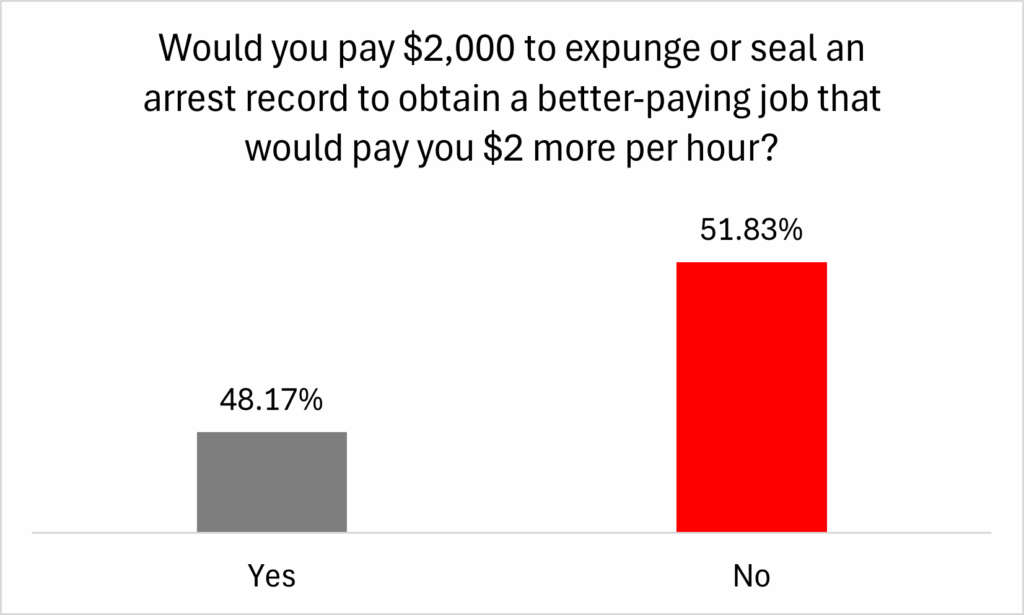 erasethecase's survey quest5